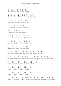 Covered In Chrome Piano letter notes by Violent Soho - Arr.Youngvian