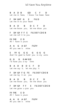 Id Have You Anytime Piano letter noten van George Harrison - Arr.Earmay