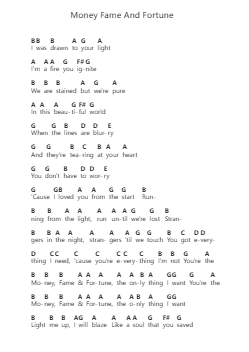 Money Fame And Fortune Piano letter noten van Goo Goo Dolls - Arr.Sounoel