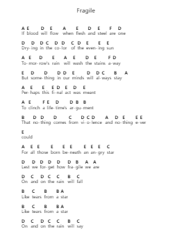 Fragile Piano letter notes by Sting - Arr.Anolds
