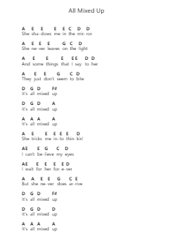 All Mixed Up Piano letter notes by The Cars - Arr.Vindiah Jeanvis