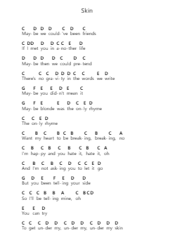 Skin Nota surat piano oleh Sabrina Carpenter - Arr.Leifclaire Frankbrooke