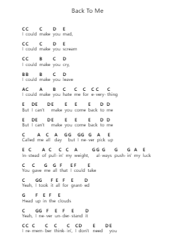 Back To Me Nuty fortepianowe w literach przez The Rose - Arr.O'Conbrooke