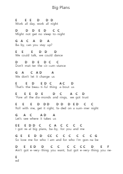 Big Plans Piano letter notes by Why Don't We - Arr.Charfra Tesscer