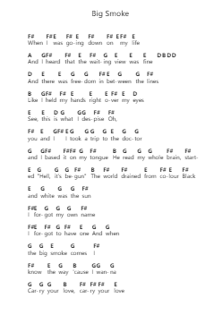 Big Smoke Piano letter notes by Tash Sultana - Arr.Wrightthodore Wolfgai