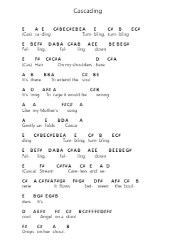 Cascading Piano letter notes by Noa - Arr.Windict