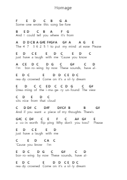 Homage Piano letter notes by Mild High Club - Arr.Warge