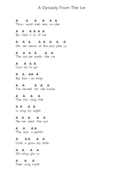 A Dynasty From The Ice Note letterarie per pianoforte di Rotting Christ - Arr.Efdi