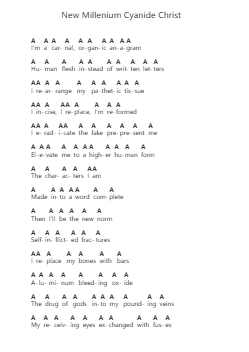 New Millenium Cyanide Christ Note letterarie per pianoforte di Meshuggah - Arr.Chesria