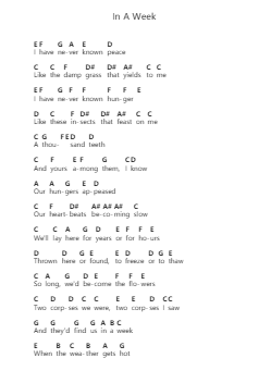 In A Week Piano letter notes by Hozier - Arr.Poekirk