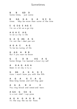 Sometimes Nota surat piano oleh Gerry Cinnamon - Arr.Diapenn