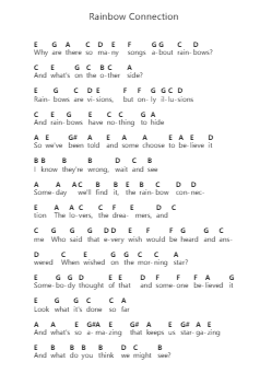 Rainbow Connection Piano letter notes by Willie Nelson - Arr.Buthouse Oisenny
