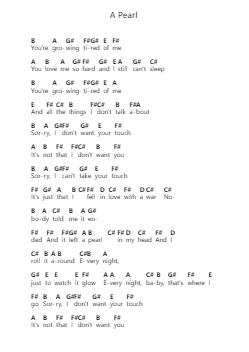 A Pearl Catatan huruf piano oleh Mitski - Arr.Warald Kipfrank
