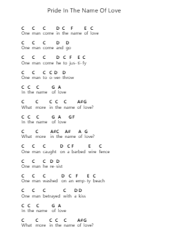 Pride In The Name Of Love 钢琴字母谱由 U2 - 编曲 Tateearl Grantbroad