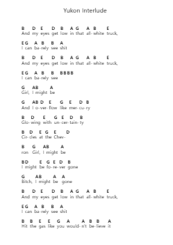 Yukon Interlude 钢琴字母谱由 Joji - 编曲 Chesria