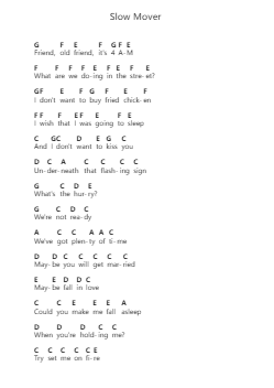 Slow Mover ピアノの音符 by Angie McMahon - Arr.Yedle Adelo
