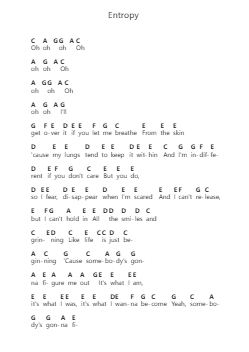 Entropy Piano letter notes by Beach Bunny - Arr.Hulclark