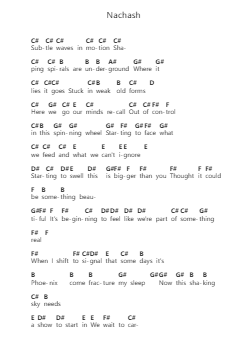 Nachash 鋼琴字母譜由 Karnivool - 編曲 Shamens Xedric