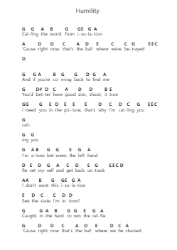 Humility Nota surat piano oleh Gorillaz - Arr.Stilhan Dalter