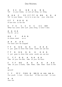 Dez Moines पियानो पत्र नोट्स द्वारा The Devil Wears Prada - Arr.Faulkvan