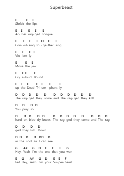 Superbeast Piano letter notes by Rob Zombie - Arr.Maltzster Colcott