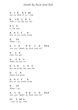 Death By Rock And Roll Piano letter notes by The Pretty Reckless - Arr.Dannah Motfitch