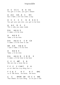 Impossible Piano letter notes by Building 429 - Arr.Sodwight