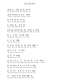 De Una Vez Ghi chú đàn piano bởi Selena Gomez - Arr.Trebes