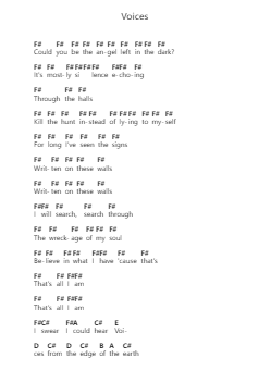 Voices 鋼琴字母譜由 In Flames - 編曲 Hartelius Toddkit