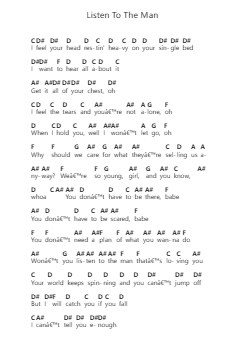 Listen To The Man पियानो पत्र नोट्स द्वारा George Ezra - Arr.Dilfred Haro