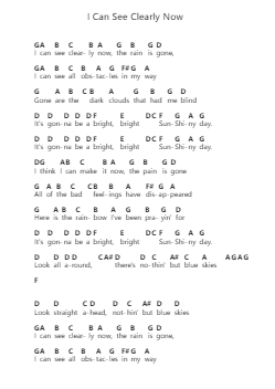 I Can See Clearly Now Piano letter notes by Johnny Nash - Arr.Kebert Jehan