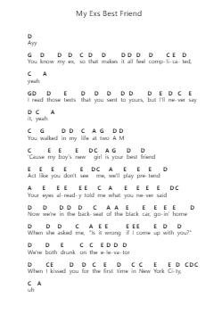 My Exs Best Friend Piano letter notes by Machine Gun Kelly - Arr.Jillmo Grantbott