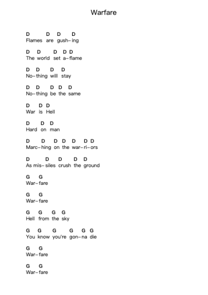 Warfare Piano letter notes by Toxic Holocaust - Arr.Joshjean