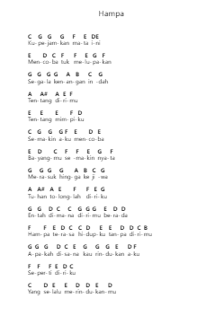 Hampa Piano letter notes by Ari Lasso - Arr.Dawnbian Sherqe