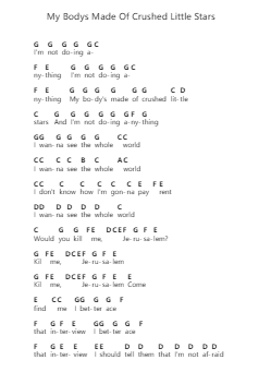 My Bodys Made Of Crushed Little Stars Piano letter notes by Mitski - Arr.Rusden