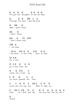 Drift And Die Notas de piano en letras por Puddle of Mudd - Arr.Woolfleen Juskirk