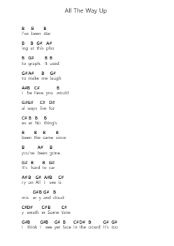 All The Way Up 钢琴字母谱由 Mr. Big - 编曲 Ossharp Nortiane