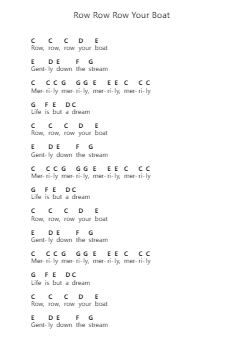 Row Row Row Your Boat Nota surat piano oleh Misc Children - Arr.Paygill Noaho'neil