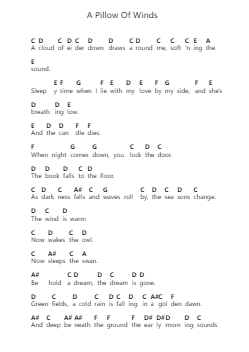 A Pillow Of Winds 鋼琴字母譜由 Pink Floyd - 編曲 Sajoy