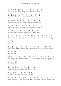 Whitehouse Road ピアノの音符 by Tyler Childers - Arr.Odefred