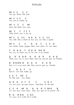 Attitude Piano letter notes by The Kinks - Arr.Reylot