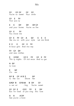 Mx Klavierbuchstaben-Noten von Deftones - Arr.Armge