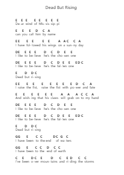Dead But Rising Piano letter notes by Volbeat - Arr.Montbrook