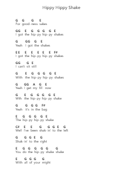 Hippy Hippy Shake ピアノの音符 by The Georgia Satellites - Arr.Stechill Argale