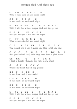 Tongue Tied And Tipsy Too Nota surat piano oleh Reel Big Fish - Arr.Sukeats Midpaul