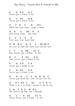 Toy Story - Youve Got A Friend In Me Catatan huruf piano oleh Misc Cartoons - Arr.Eming Birdreade
