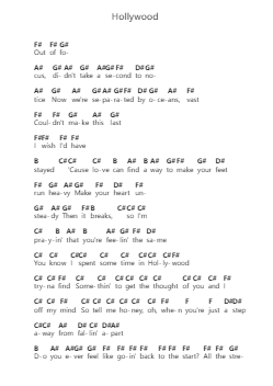Hollywood Piano letter notes by Lewis Capaldi - Arr.Melra Consmer