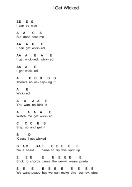 I Get Wicked 鋼琴字母譜由 Thousand Foot Krutch - 編曲 Jerhue