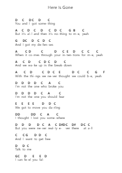 Here Is Gone Piano letter notes by Goo Goo Dolls - Arr.Birwylde