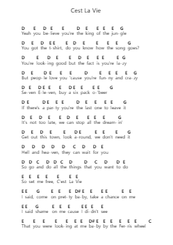 Cest La Vie Piano letter notes by Stereophonics - Arr.Strongco